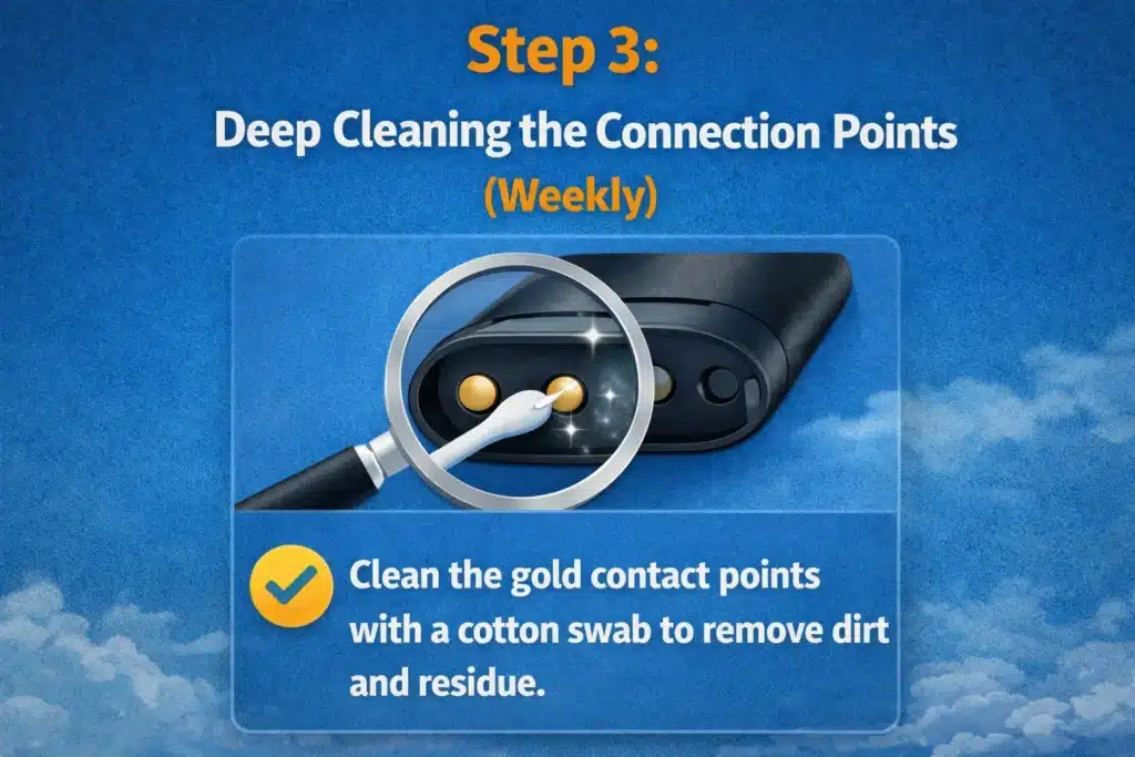 Deep Cleaning the Connection